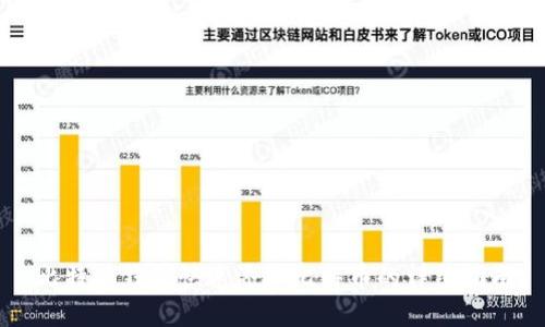比特派钱包快速添加比特币的详细指南