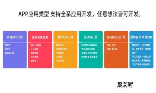 2023年最佳比特币钱包推荐:好玩又能赚钱的选择
