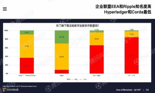 如何将比特币安全转移到冷钱包:完整指南