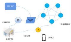Web3 的能耗分析：如何实现