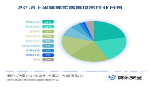   如何找回TP钱包中忘记的名称和密码？ / 

 guanjianci TP钱包, 钱包找回, 密码重置 /guanjianci 

在当今数字化和区块链技术迅速发展的时代，数字钱包，如TP钱包，已经成为管理和存储数字资产的关键工具。TP钱包以其用户友好和安全性受到了众多用户的青睐。然而，与任何技术产品一样，使用TP钱包的用户有时会遇到问题，尤其是在忘记钱包的名称和密码的情况下。本文将详细探讨如何找回TP钱包中忘记的名称和密码，并提供一些常见问题的深入解答。

一、找回TP钱包名称和密码的基本步骤

首先，当用户忘记TP钱包的名称或密码时，首先需要明确钱包的类型。TP钱包主要有两个部分：助记词和密码。助记词是恢复钱包的关键，通常在创建钱包时提供。以下是找回TP钱包名称和密码的基本步骤：

1. **查找助记词**：在创建TP钱包时，用户会获得一组助记词，这是找回钱包的关键。如果用户保留了这组助记词，可以使用它来恢复钱包及其内容。

2. **访问TP钱包**：打开TP钱包应用程序，选择“恢复钱包”选项。如果你找到了助记词，按照提示输入助记词，系统将自动恢复钱包。

3. **重置密码**：一旦找回钱包的访问权限，用户可以选择设置一个新的密码。确保设置一个既安全又能记住的密码，建议使用字母、数字和特殊字符的组合。

4. **备份信息**：为了防止将来再次遇到相同的问题，建议用户在安全的地方记录钱包的名称、密码和助记词，以便随时查看。

二、忘记TP钱包名称和密码后的应对措施

万一用户无法找到助记词，甚至忘记钱包的名称和密码，情况就会变得复杂。在这种情况下，用户需要根据实际情况采取相应的措施：

1. **联系TP钱包客服**：大多数钱包应用会提供客户支持。如果忘记了密码或需要进一步的帮助，联系TP钱包的客服是一个好选择。提供相关信息，以便他们帮助你找回账户。

2. **查看邮箱**：在创建TP钱包的过程中，用户通常需要绑定邮箱。检查与TP钱包相关的邮箱，看是否能找到当初创建钱包时的确认邮件或信息。这可能会提供恢复钱包的线索。

3. **使用手机应用**： 如果钱包与手机绑定，用户可以通过手机应用检查是否有密码管理的功能，或许能找回密码的信息。

4. **安全性与风险**：如果用户尝试过多次输入密码或助记词但均未成功，系统可能会锁定账户。这时候需要耐心等待，确保所有操作符合安全协议，以避免账户被永久封锁。

三、TP钱包的安全性与备份策略

安全性是使用数字钱包时最重要的考虑之一。TP钱包将用户的资产和信息保存在本地或云端，因此，一定要注意以下安全性和备份策略：

1. **使用强密码**：创建钱包时设置强密码，避免使用简单的数字或个人信息。同时，定期更改密码以提高安全性。

2. **定期备份**：无论是助记词还是更换后的密码，用户都应定期备份，保存在安全的地方，可以是纸质备份也可以是加密文件。

3. **启用两步验证**：如果TP钱包提供两步验证功能，务必启用。这样可以增加一个安全层，即使有人盗取了密码，也难以访问账户。

4. **定期检查账户**：定期登录TP钱包检查账户的交易记录，确保没有未经授权的交易发生。这是一种及时发现问题并采取措施的好方法。

四、常见问题解答

在用户使用TP钱包的过程中，可能会产生许多疑问。以下是一些最常见的问题及其详细解答：

h4问题1：TP钱包如何确保安全性？/h4

TP钱包采用多元化的安全措施来保护用户资产。其中包括数据加密、私钥管理、双因素认证等多种手段。钱包的信息和私钥不会存储在云端，而是保存在用户的设备上，避免互联网攻击的风险。

h4问题2：如果丢失助记词，我还能找回钱包吗？/h4

如果用户丢失助记词，找回钱包几乎是不可能的。助记词就是恢复钱包的钥匙，没有它，用户将无法访问其数字资产。因此，在创建钱包时，务必妥善保管助记词。建议使用安全的方式，比如加密存储并定期备份。

h4问题3：重置TP钱包密码后，之前的交易记录会丢失吗？/h4

重置TP钱包密码不会影响用户之前的交易记录。交易记录保存在区块链上，密码仅为访问账户的安全措施而已。用户可放心重置密码，依旧可以查看所有交易记录。

h4问题4：TP钱包是否支持多种数字货币？/h4

是的，TP钱包支持多种数字货币，包括ERC20代币。这意味着用户可以在一个钱包中管理多种资产，非常方便。用户可以通过简单的操作在wallet中管理和转换不同的数字货币。

h4问题5：如何避免TP钱包被盗？/h4

避免TP钱包被盗的最好方法是提高安全意识。用户需要确保使用强密码、定期更改密码和启用两步认证。此外，避免在公共网络中访问钱包，以免被网络攻击者窃取信息。

以上内容是对“TP钱包导入忘记名称和密码”问题的详细介绍及相关问题的解答，希望能帮助用户有效找回TP钱包的信息和资产，并最大程度地提高安全性。数字资产安全至关重要，用户不可掉以轻心，应采取各种措施保护自己的数字资产。