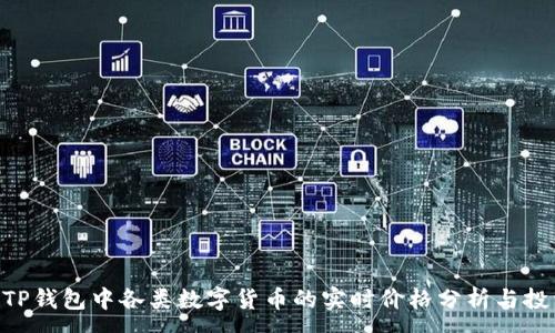 :
baiotiTP钱包中各类数字货币的实时价格分析与投资建议