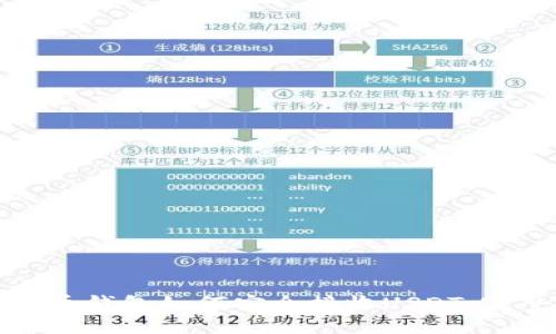 数字货币钱包如何安全接收USDT:完整指南