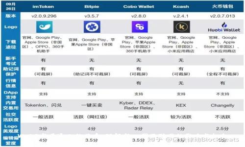 Web3与普通人的关系:理解新一代互联网的影响与机会