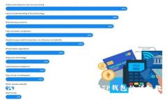 如何使用欧易交易所提币
