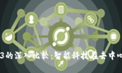 智云2S与Web3的深入比较：