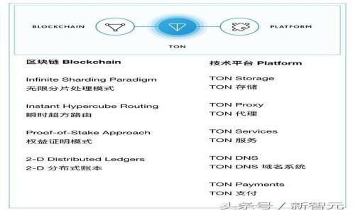未提供足够的信息用于生成完整内容