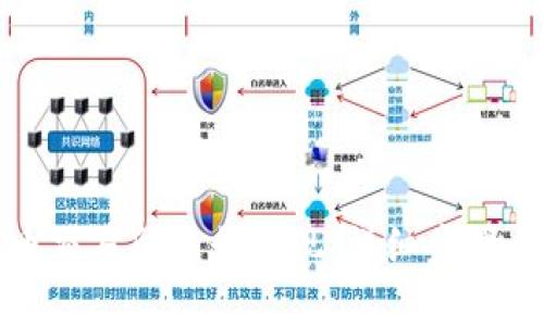 如何在加密货币交易所进行提现:详细步骤与常见问题解答