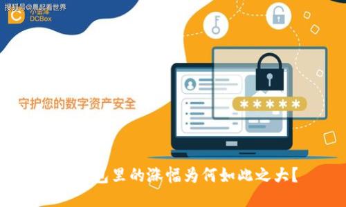 TP钱包里的涨幅为何如此之大?