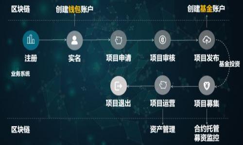 tpWallet里增加资金池意味着什么？

在数字货币和去中心化金融（DeFi）的世界中，