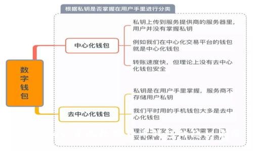 tpWallet:主流数字货币钱包的隐秘角落