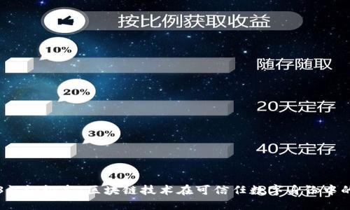 Web3认证证书:区块链技术在可信任数字身份中的应用