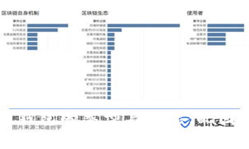 全面解析区块链钱包的类型与功能:配图展示与实用指南