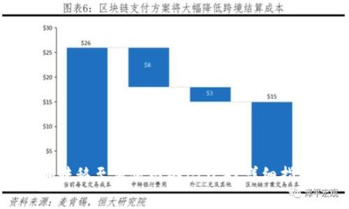 如何将TP钱包的币转移至薄饼网络(BSC)?详细指南及常见问题解答