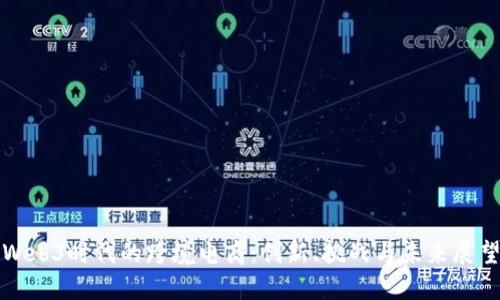 Web3时代的跨境电商:创新、挑战与未来展望