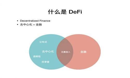 如何在tpWallet中上传头像?详细指南与常见问题解答