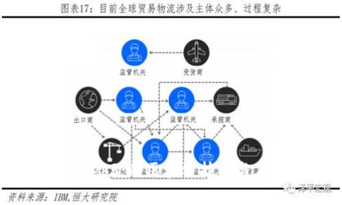大妈讲Web3:的区块链技术与应用剖析