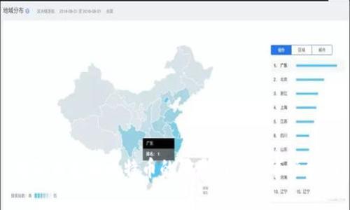 电子钱包收比特币的限制与注意事项指南