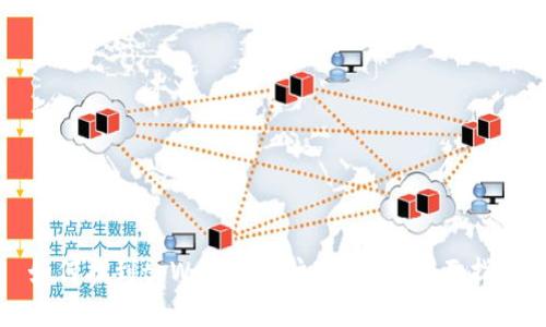 如何找到tpWallet的主网地址:全面指南
