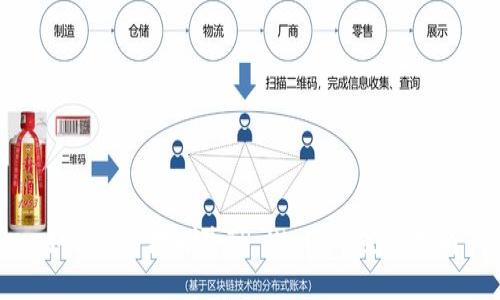 如何安全地删除TP Wallet:完整指南