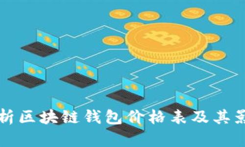 全面解析区块链钱包价格表及其影响因素