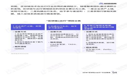 探讨Web3头部基金:未来投资的蓝海与机会