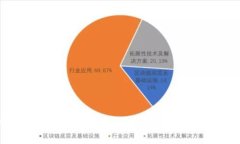 如何将USDT转入以太坊钱包