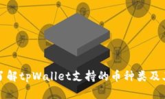 全面了解tpWallet支持的币种