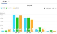  TP钱包波场提币手续费详
