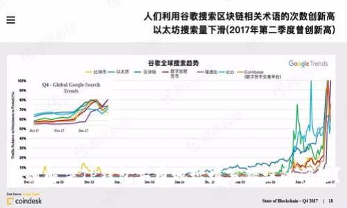 如何解决TP钱包买币地址填写错误的问题?