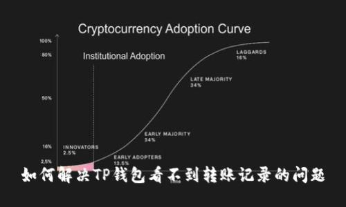 如何解决TP钱包看不到转账记录的问题