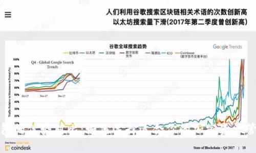 加密钱包的优势对比:如何选择适合你的加密资产管理工具