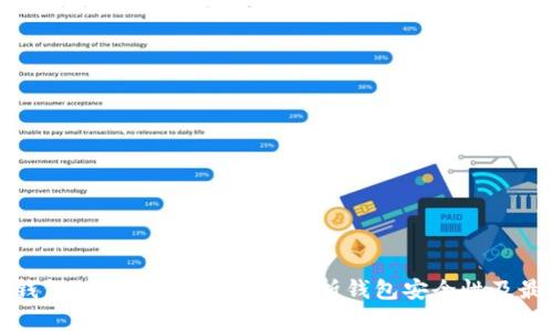 放在TP钱包的币会丢吗?深入解析钱包安全性及最佳实践