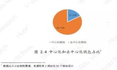 TP钱包TRC20转账详解：如何