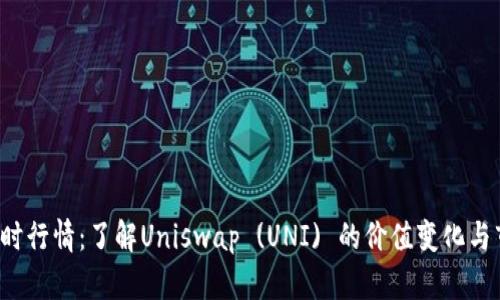 uni币实时行情:了解Uniswap (UNI) 的价值变化与市场趋势