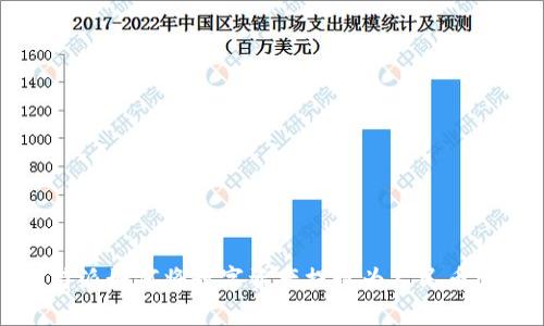 比特派如何将数字资产提现为人民币详解