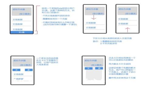 如何通过交易所将数字货币安全转账到TP钱包?