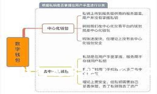 如何通过TP钱包观察他人买入的加密货币
