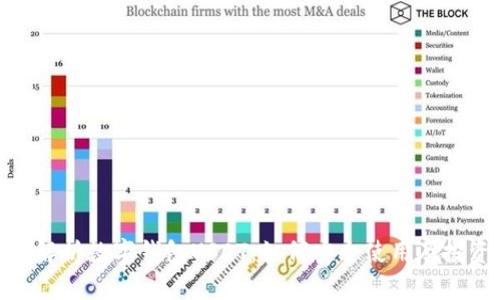 : 深入解析数字钱包USDT:如何安全使用及投资策略
