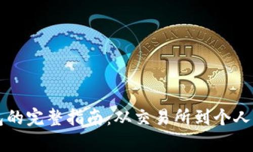 比特币存入钱包的完整指南:从交易所到个人钱包的步骤解析