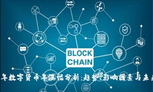 2023年数字货币年涨幅分析:趋势、影响因素与未来展望