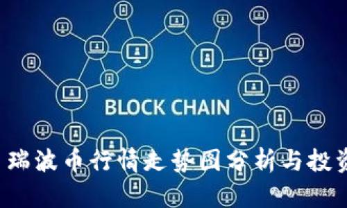 今日瑞波币行情走势图分析与投资指南