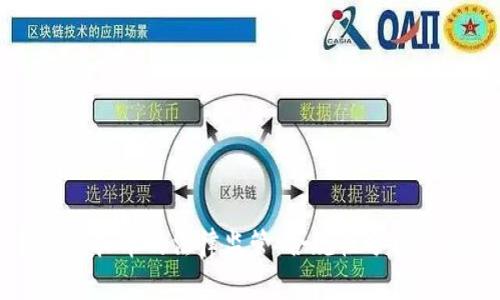 钱能钱包虚拟币的法律监管:合规性分析与风险提示