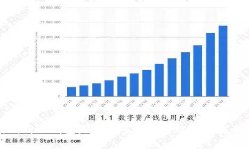 如何判断TP钱包是否被多签并有效防止安全风险
