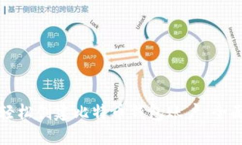 如何轻松创建比特币钱包账户:全面指南