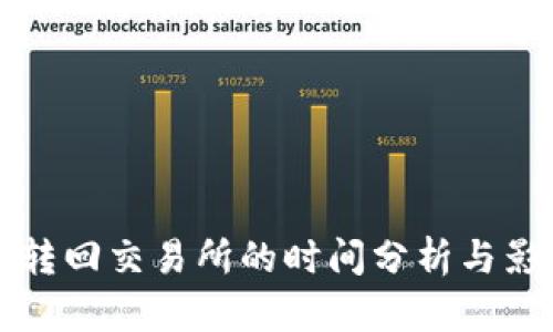 TP钱包转回交易所的时间分析与影响因素