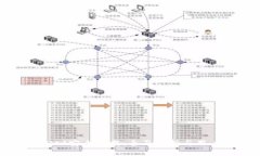 tpWallet安全下载：全面解析
