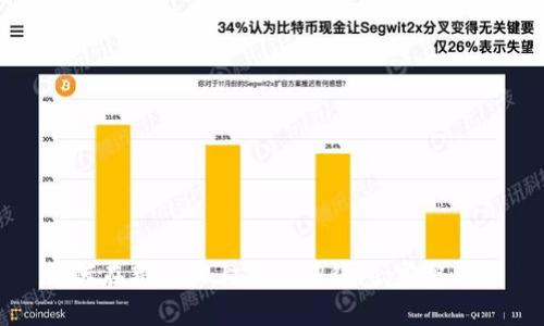 如何在新手机上导入TP钱包:完整指南