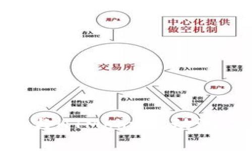 如何在tpWallet中参与HTMoon流动池:完整指南与实用技巧