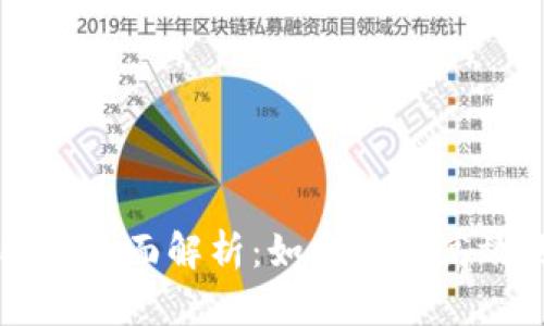 TP钱包与抹茶交易所的全面解析:如何安全高效地进行数字资产交易
